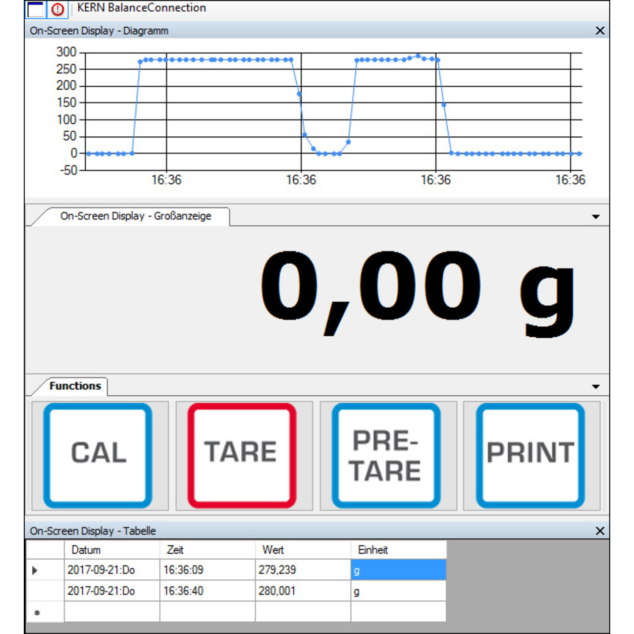 IoT-Line Plateforme numérique KERN KDP 3000-2