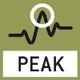 Fonction Peak-Hold