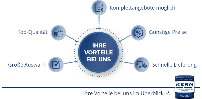 Graphique d'aper&ccedil;u avec les avantages centraux d'Ascuro comme la pr&eacute;cision, la qualit&eacute; de service et un suivi fiable
