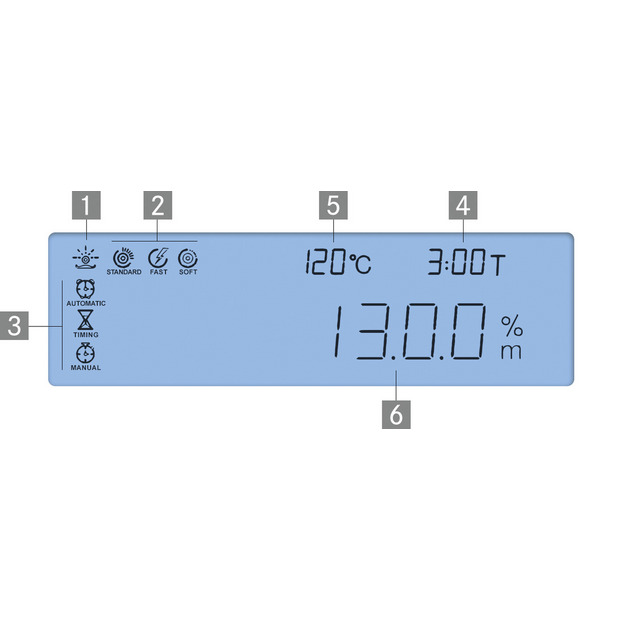 Dessiccateur KERN DAB 100-3