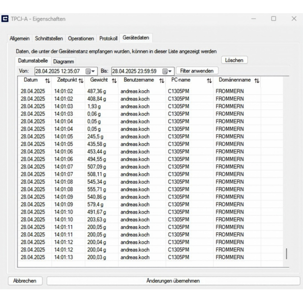 Software KERN BalanceConnection SCD-4.0-PRO-DL-AS05