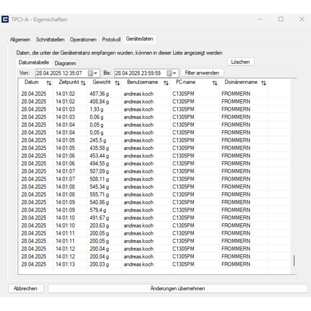 Software KERN BalanceConnection SCD-4.0-PRO-DL-AS05